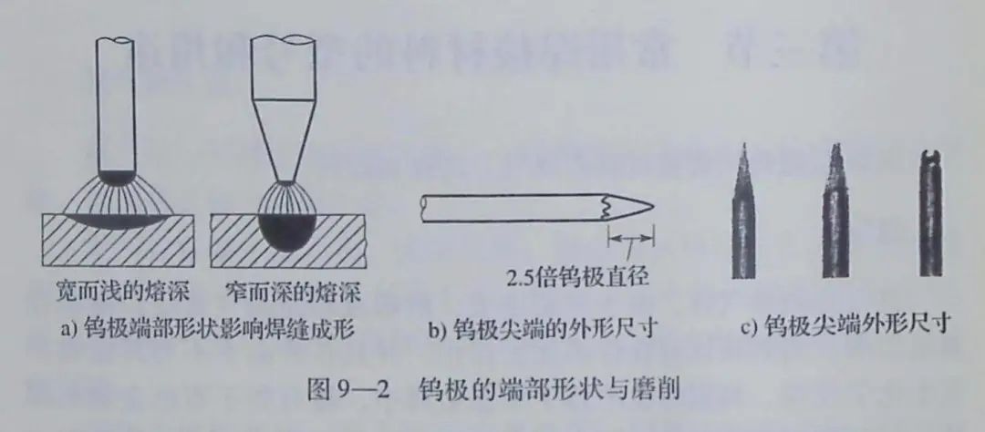 寧夏氧氣,寧夏氮氣,寧夏干冰,寧夏二氧化碳,寧夏氫氣，寧夏氦氣，寧夏氬氣，寧夏丙烷，寧夏乙炔，寧夏混合氣，寧夏高純空氣，寧夏液化石油氣，銀川氧氣,銀川氮氣,銀川干冰,銀川二氧化碳,銀川氫氣，銀川氦氣，銀川氬氣，銀川丙烷，銀川乙炔，銀川混合氣，銀川高純空氣，銀川液化石油氣